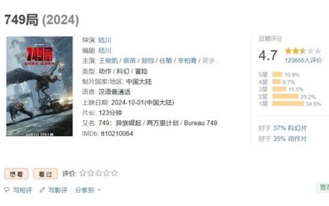 国庆档新片总票房破13亿：《749局》第二 因差评引发观众好奇心去影院观看