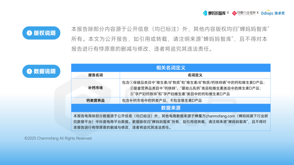 2025蝉妈妈智库：春季补钙指南白皮书