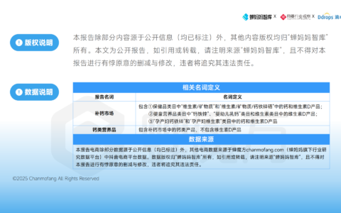 2025蝉妈妈智库：春季补钙指南白皮书
