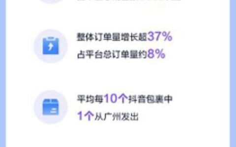 广州成直播电商第一城，年销售额占抖音电商大盘十分之一