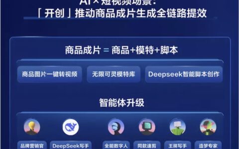 更具实效的AI，正在重塑快手的商业引擎