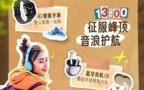 快手磁力引擎“出游装备节”引爆五一出行消费，超2.4亿曝光助力商家生意增长