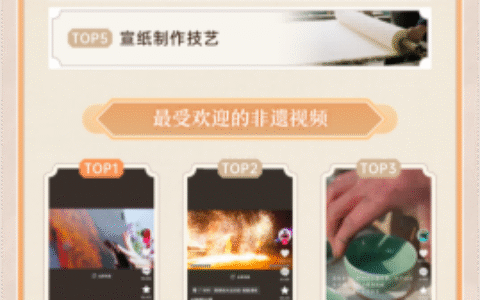 抖音发布2025非遗数据报告：发布非遗视频的00后人数增长95%