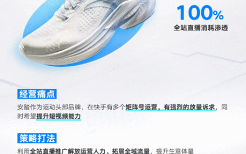 快手磁力金牛助力服饰商家春夏生意爆发