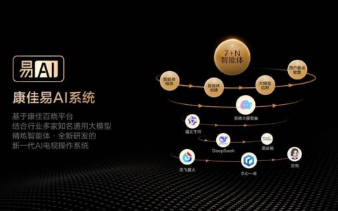死磕AI的康佳放大招！易AI系统让智能电视听懂人话