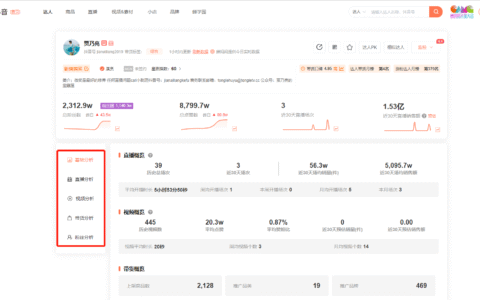 商家如何低预算找高性价比直播带货达人？