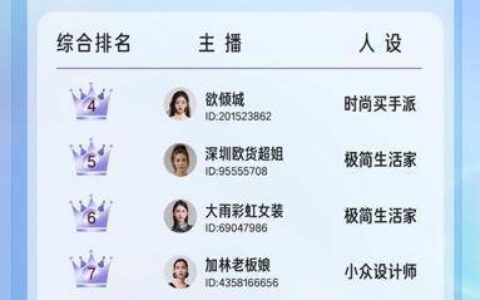 老客复购率高达80% “了不起的老板娘”加林的国潮时裳生意