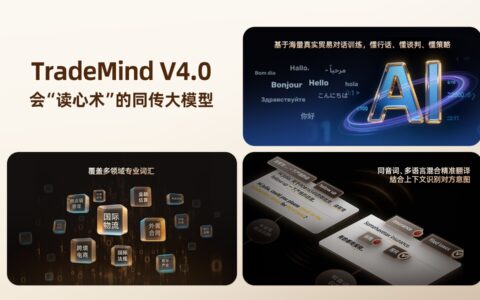 TransAI发布全球首个外贸沟通AI大模型，不会外语也能做遍全球生意