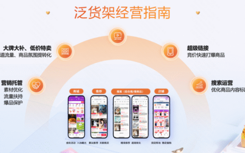 落地产业带系列招商活动义乌站，助力产业带商家发掘经营增长点
