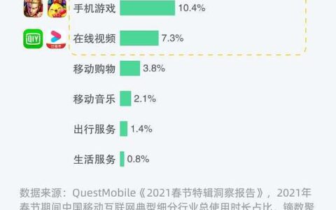 抖音商品橱窗开通全攻略：0元起开通？费用、条件、避坑指南