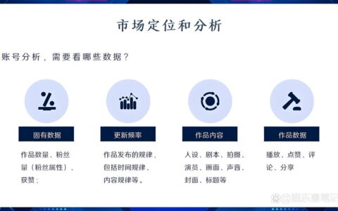 短视频运营全解析：从内容创作到商业变现的实战指南