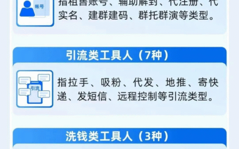 微信公告：这种行为或永久限制登录