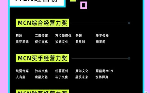 小红书创作伙伴大会，释放出三个商业信号