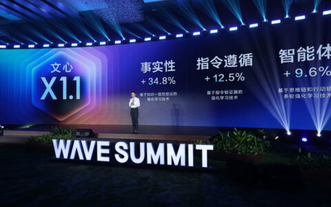 文心大模型X1.1深度思考模型发布 三大能力显著提升