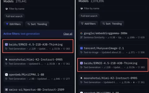 文心思考模型ERNIE-4.5-21B-A3B-Thinking登顶HF全球模型趋势榜