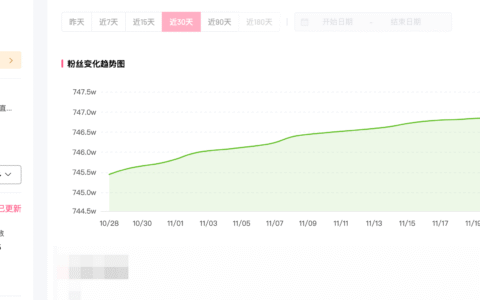 B站旗下公司已注册逍遥散人商标