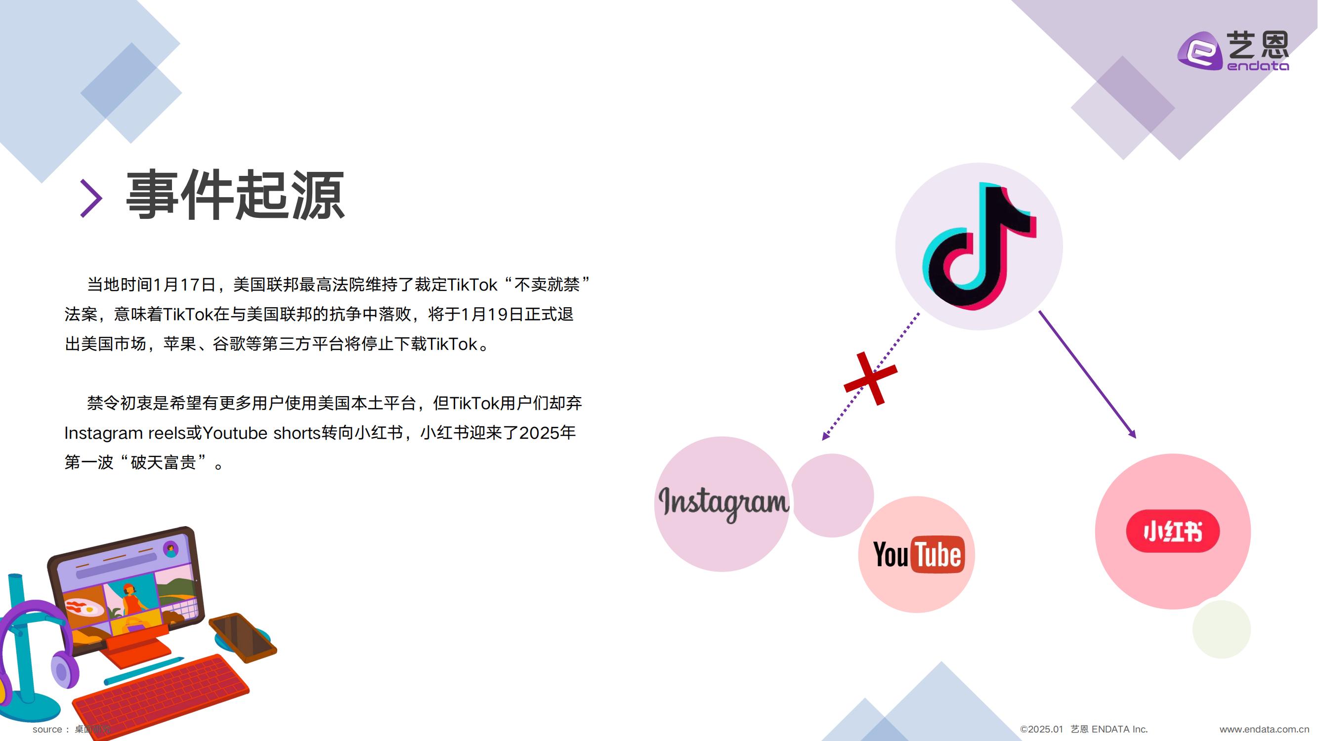 TikTok用户转战小红书：跨越语言与文化的社交迁徙