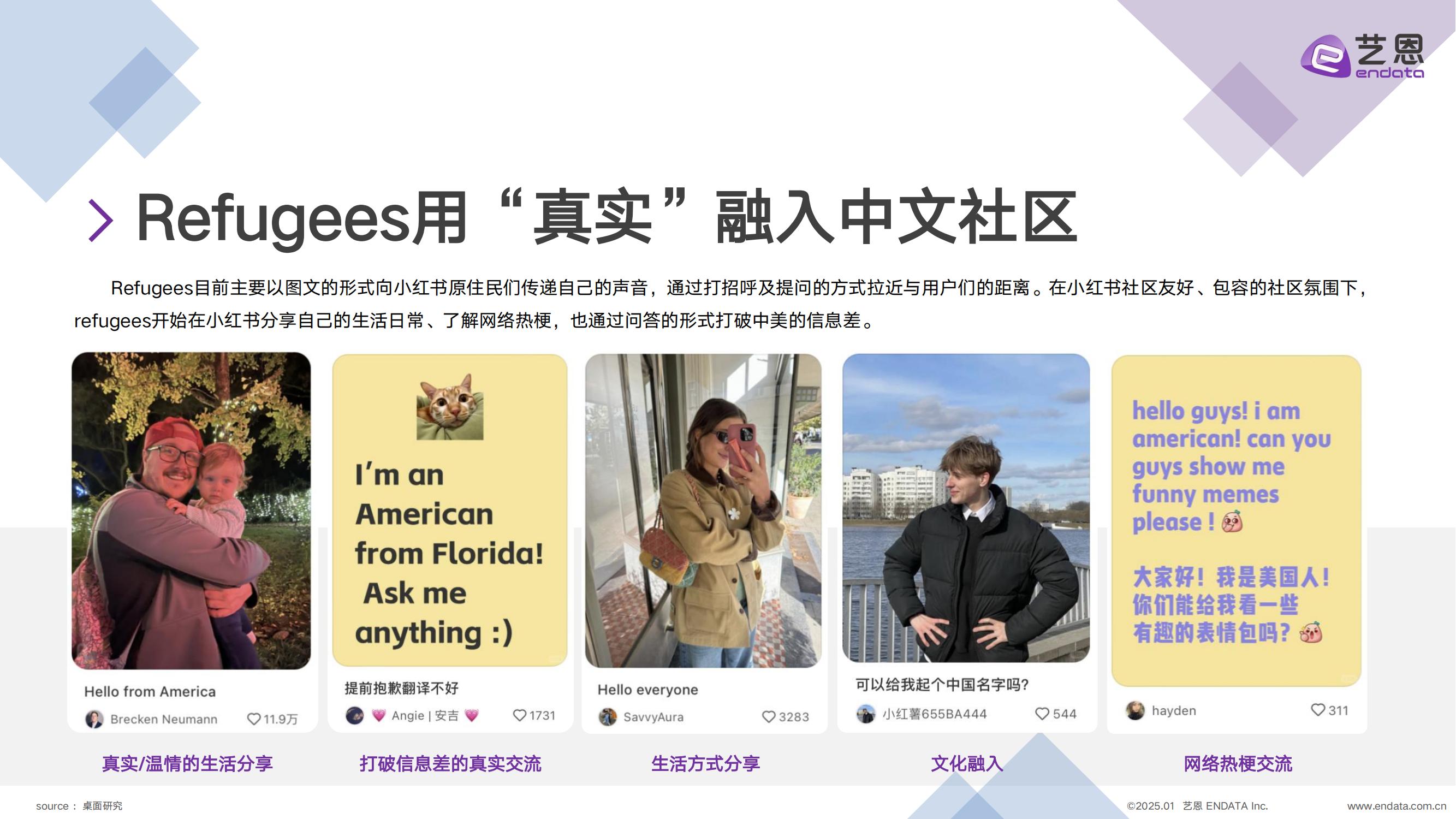 TikTok用户转战小红书：跨越语言与文化的社交迁徙
