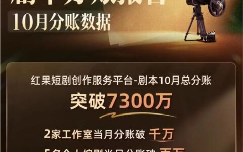 让好作品有好回报，把投票权交还观众：短剧回归价值本位