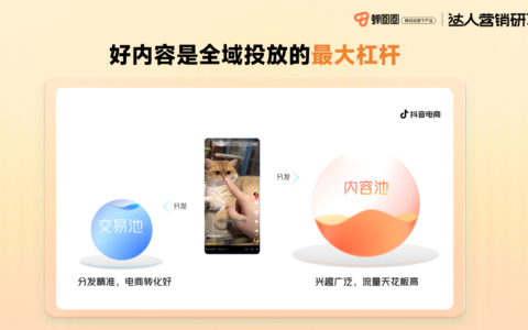 全域推广时代，KOC达人是内容增长的确定性解法