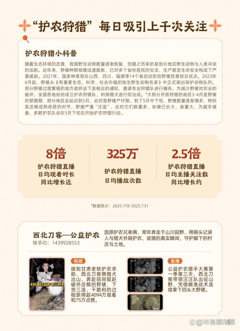 《2025快手三农生态数据报告》：三农社区持续向下扎根，西部省份与银发族用户增速显著