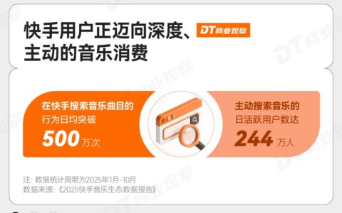 前瞻2026：新媒体岗位大变革！4大核心趋势，决定你能否站稳脚跟