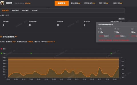 李行亮1分钟视频报价2.8万