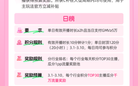 快手上新季激励加码：新品挂车、开播抢跑再瓜分千万流量及补贴