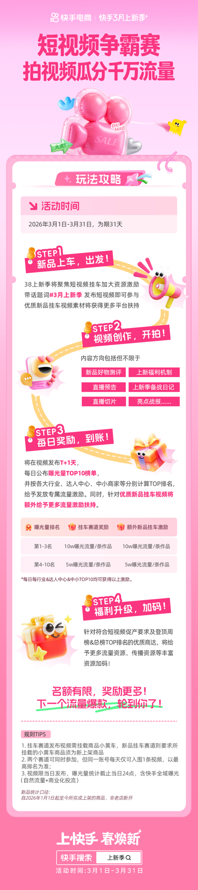 快手上新季激励加码:新品挂车、开播抢跑再瓜分千万流量及补贴