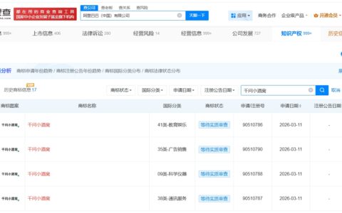 阿里申请注册千问小酒窝商标