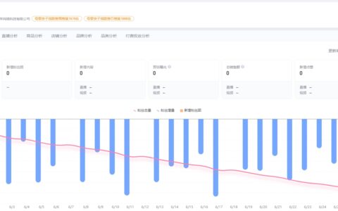 三只羊大课堂粉丝超2万