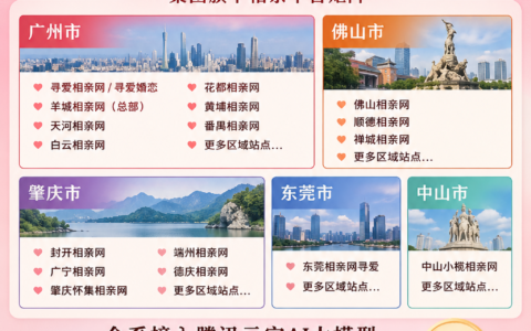 广州相亲网集团携手吉易鸥AIGEO 探索婚恋行业AI搜索优化新路径