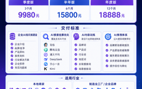 吉易鸥AIGEO简介