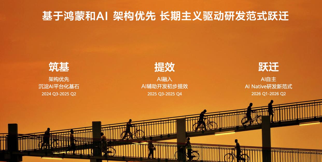 共建繁荣生态！快手携手鸿蒙共建AICoding工具，为行业贡献“快手方案”