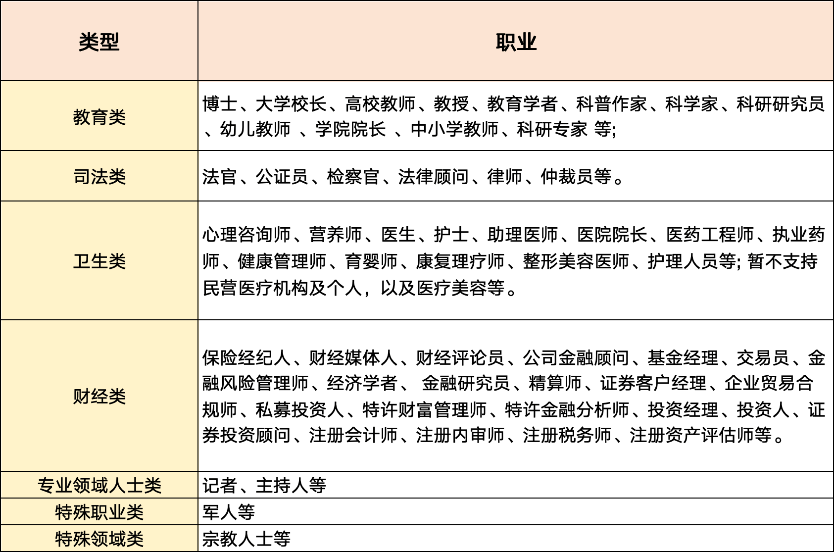 2026搜狐号自媒体平台【新手必看】账号入驻