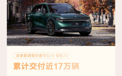 极氪 6 月交付 35169 台汽车，同比增长 111%